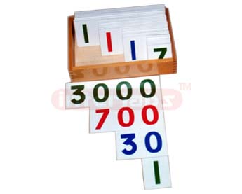 Large Card Numbers